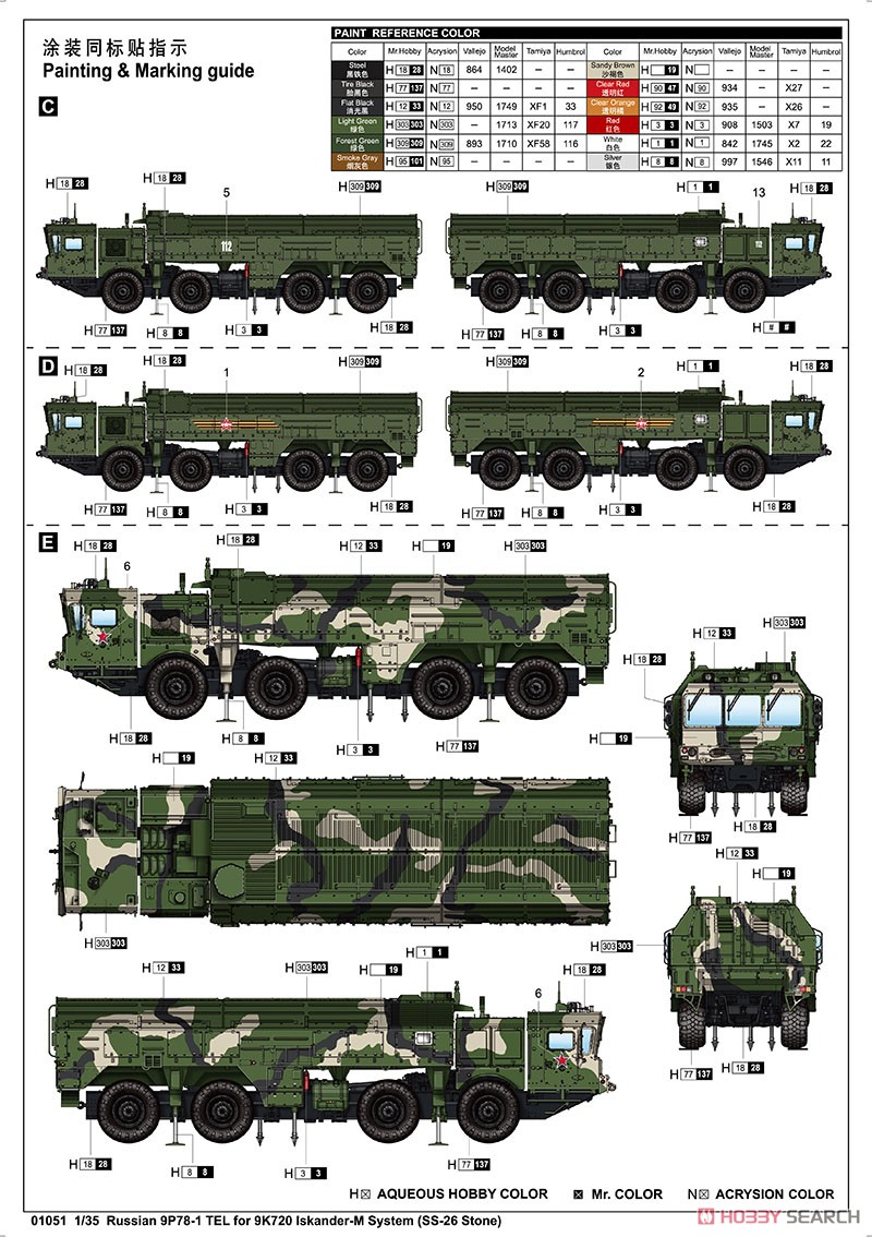 ロシア連邦軍 9K720戦域弾道ミサイル `イスカンデル` (プラモデル) 塗装2