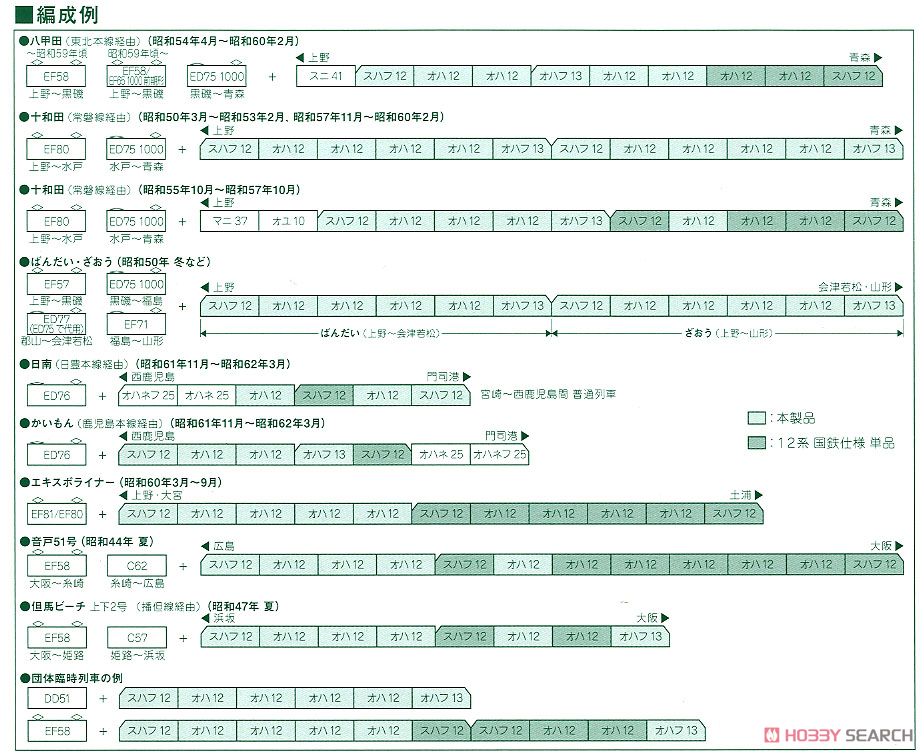 12系急行形客車 国鉄仕様 (6両セット) (鉄道模型) 解説2