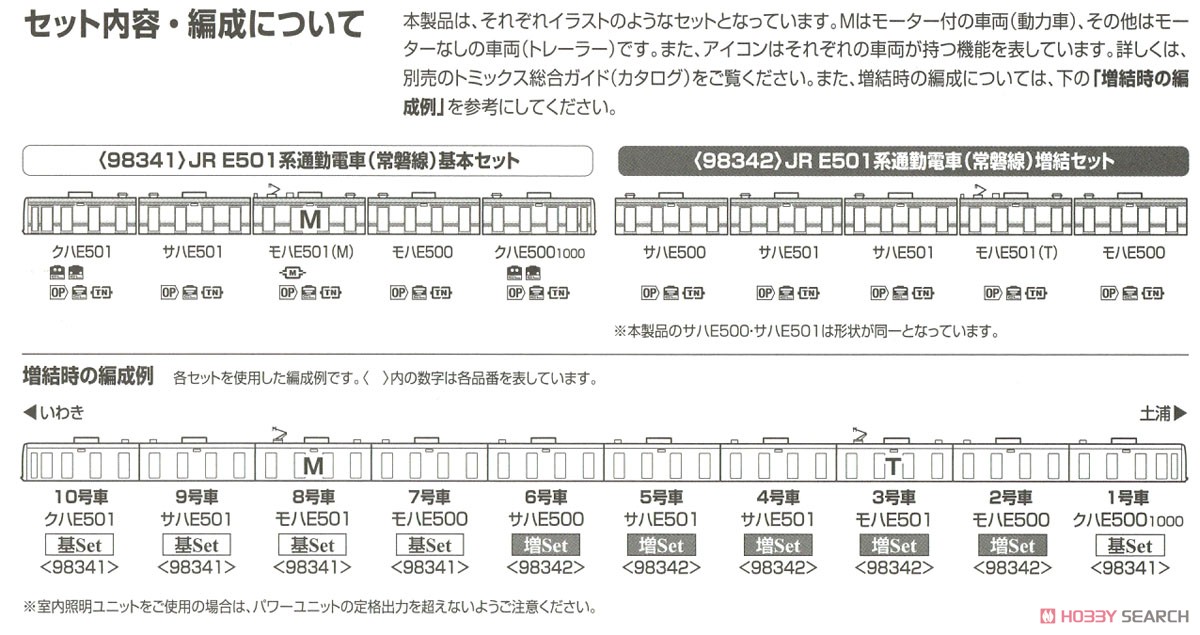 JR E501系 通勤電車 (常磐線) 基本セット (基本・5両セット) (鉄道模型) 解説4