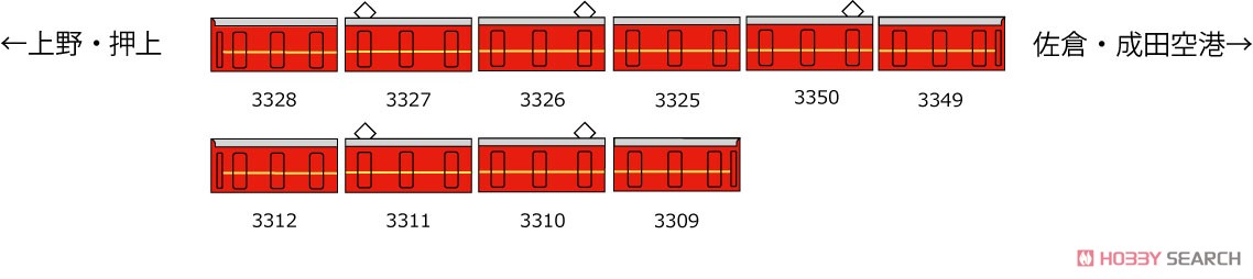 鉄道コレクション 京成電鉄 3300形 更新車 (旧塗装ファイヤーオレンジ) 3312編成 (4両セット) (鉄道模型) 解説1