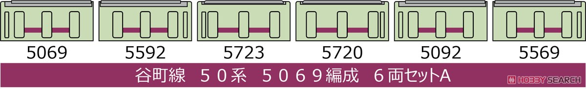 鉄道コレクション 大阪市交通局 地下鉄谷町線 50系 5069編成 6両セット A (6両セット) (鉄道模型) 解説1