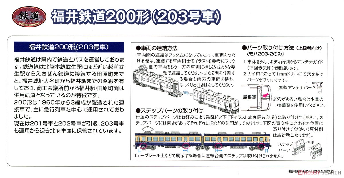 鉄道コレクション 福井鉄道 200形 (203号車) (鉄道模型) 解説1