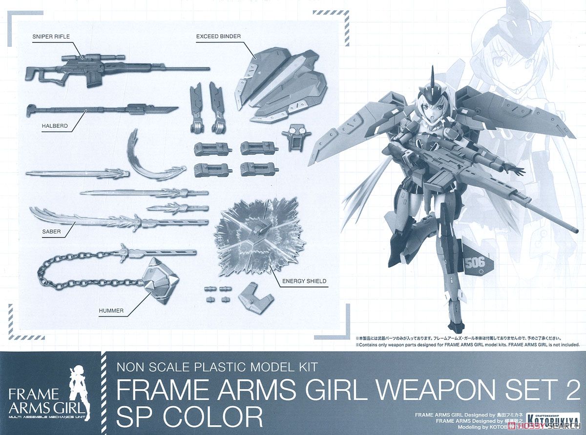 Frame Arms Girl Weapon Set 2 SP Color (Plastic model) Package1