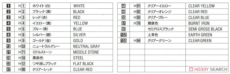 YHP Nissan R92CP (Model Car) Color1