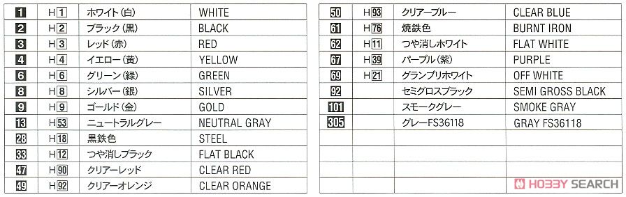 ヂーゼル機器 スカイライン GTS-R (R31) (プラモデル) 塗装1