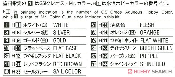 ファッションモデル ガールズ フィギュア (プラモデル) 塗装1