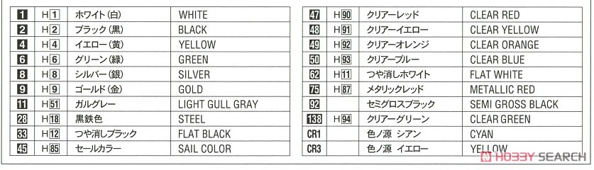 カワサキ KH400-A3/A4 (プラモデル) 塗装1