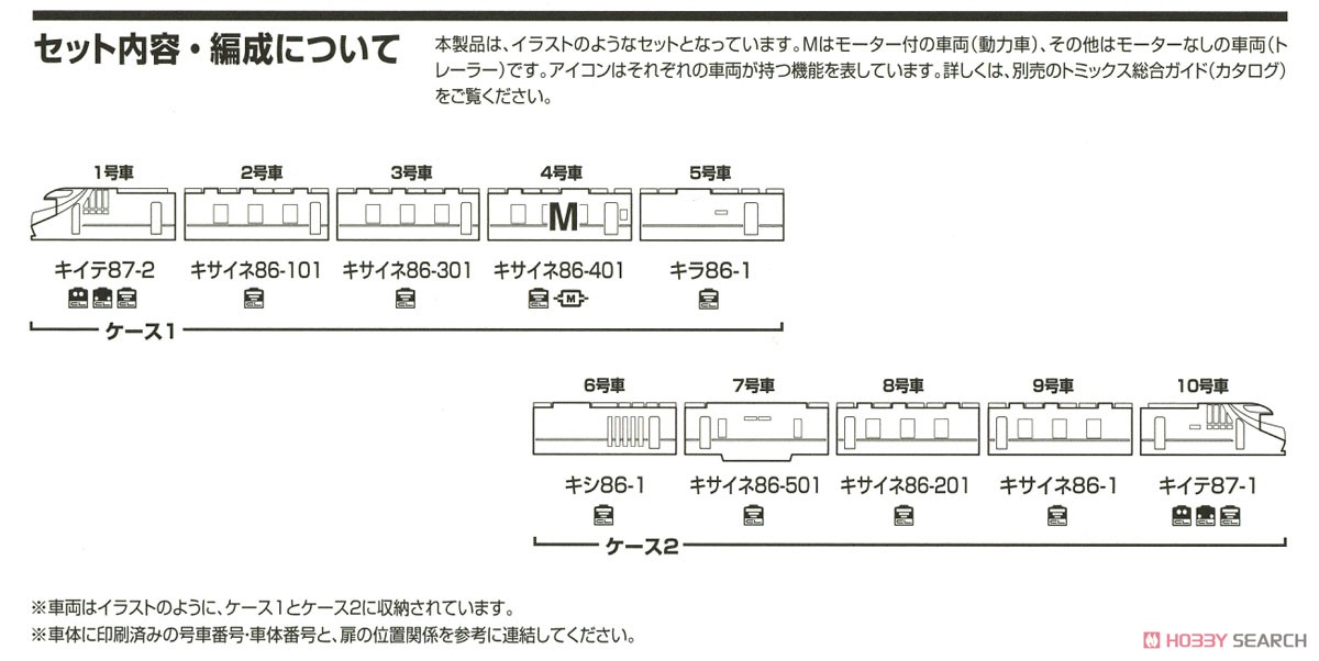 【限定品】 JR 87系 寝台ディーゼルカー (TWILIGHT EXPRESS 瑞風) セット (10両セット) (鉄道模型) 解説3