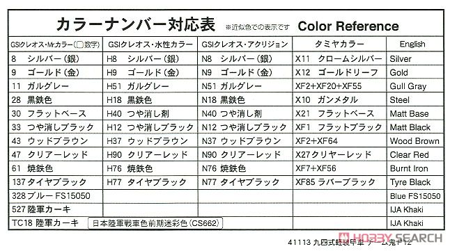 「ガールズ＆パンツァー リボンの武者」 九四式軽装甲車 鬼チーム スーパー改＆無人砲塔仕様 (2台セット) (プラモデル) 塗装1