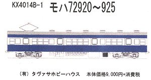 MOHA72920~925 Conversion Kit (Unassembled Kit) (Model Train)