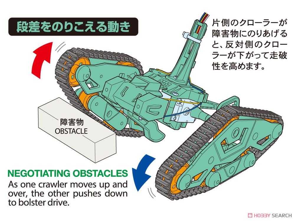 ツイストクローラー工作セット (2ch リモコン) (工作キット) その他の画像1