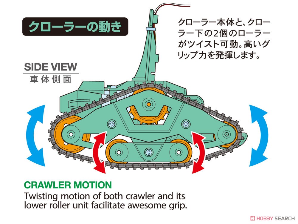 ツイストクローラー工作セット (2ch リモコン) (工作キット) その他の画像2