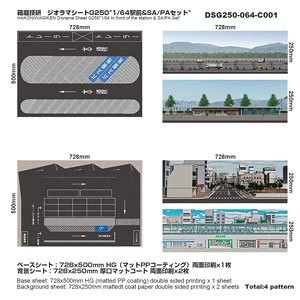 Diorama Sheet G250 1/64 In Front of the Station & SA/PA Set A (Fashion Doll)