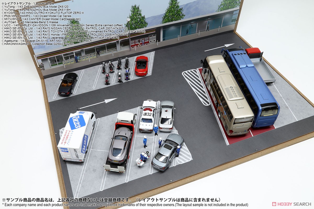 ジオラマシートG250 1/43駅前&SA/PAセットA (ドール) 中身7