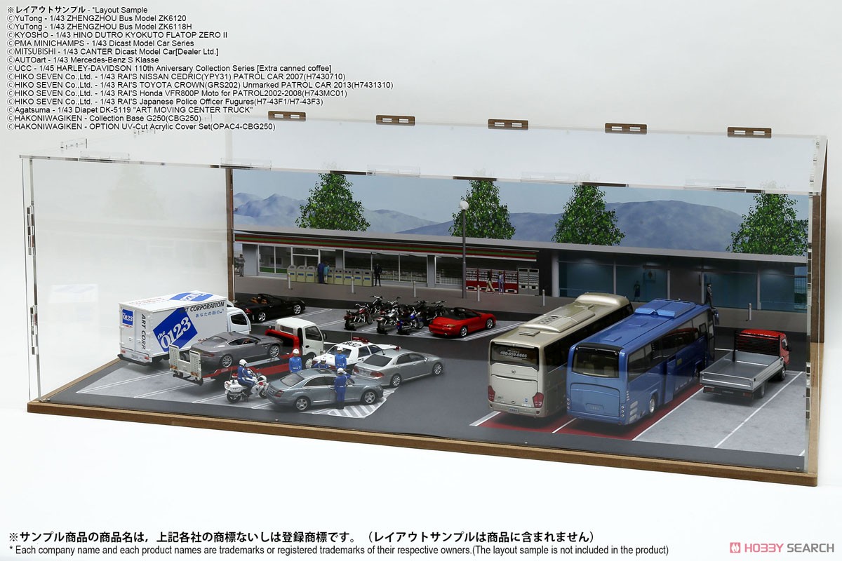 ジオラマシートG250 1/43駅前&SA/PAセットA (ドール) 中身9