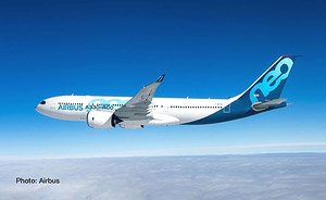 A330-800neo Airbus Corporate Color F-WTTO (Pre-built Aircraft)