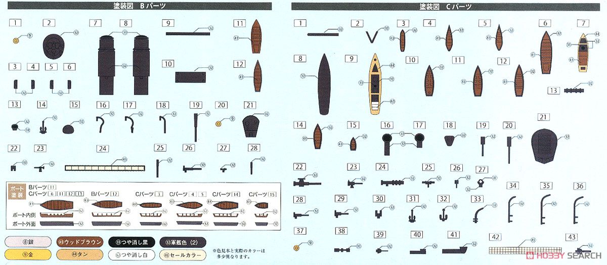 日英海軍装備セット 改定版 (プラモデル) 塗装1