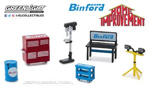 Home Improvement (1991-99 TV Series) Binford Tools Shop Tools (Diecast Car)