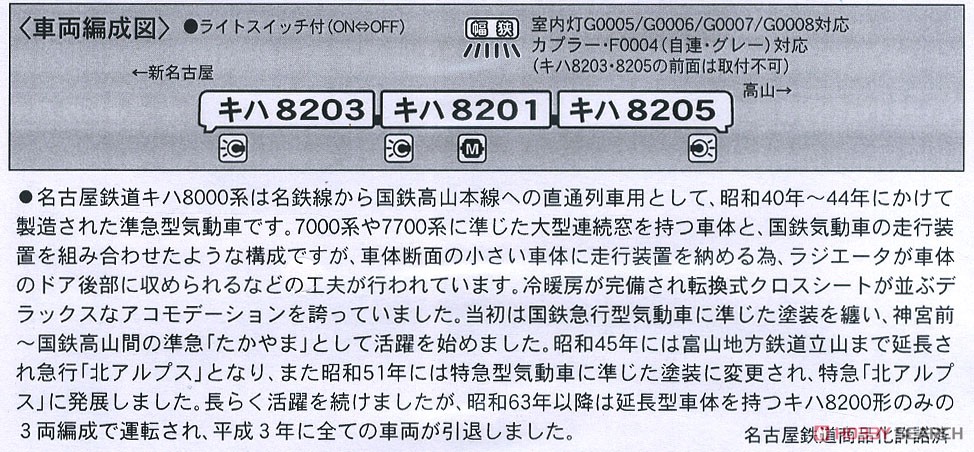 名鉄 キハ8000系 特急北アルプス 晩年 (3両セット) (鉄道模型) 解説1
