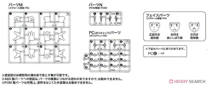 ロックマンX エックス (プラモデル) 設計図9