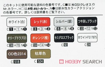 陸上自衛隊 1/2tトラック (警務隊) (プラモデル) 塗装1