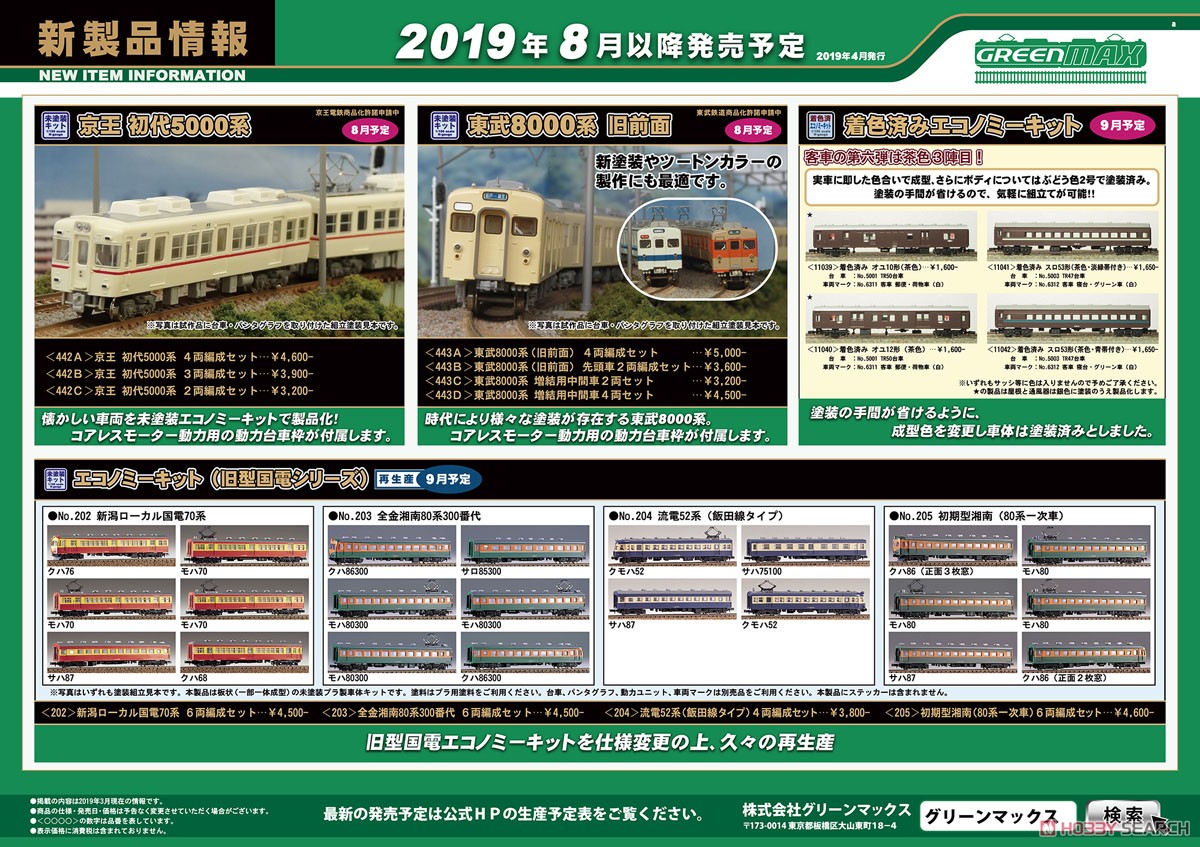 東武 8000系 増結用中間車4両セット (増結・4両・組み立てキット) (鉄道模型) その他の画像1