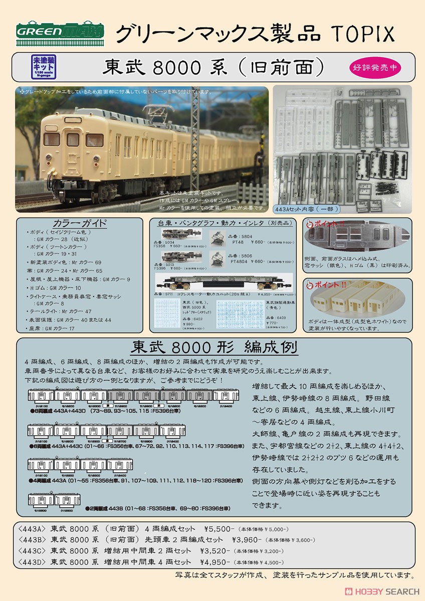 東武 8000系 増結用中間車4両セット (増結・4両・組み立てキット) (鉄道模型) その他の画像2