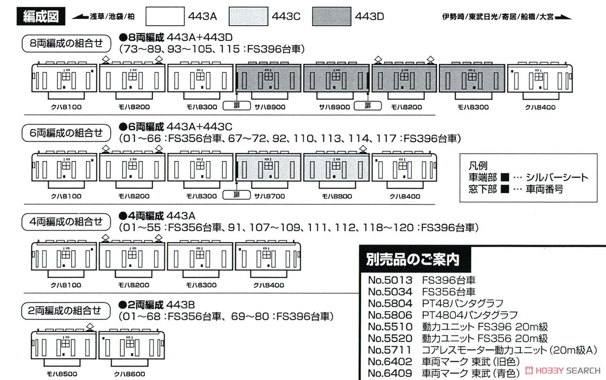 東武 8000系 増結用中間車4両セット (増結・4両・組み立てキット) (鉄道模型) 解説1