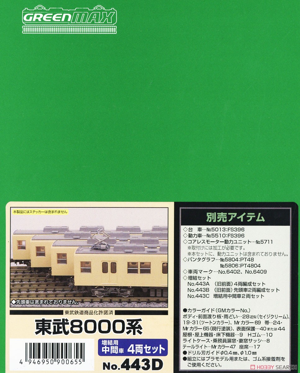 東武 8000系 増結用中間車4両セット (増結・4両・組み立てキット) (鉄道模型) パッケージ1