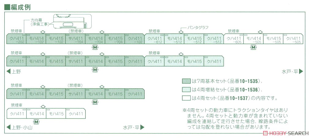 415系 (常磐線・新色) 7両基本セット (基本・7両セット) (鉄道模型) 解説1