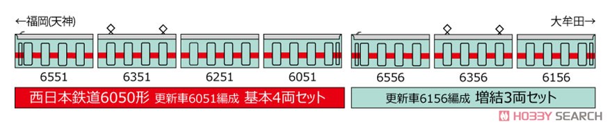 The Railway Collection Nishi-Nippon Railroad Type 6050 Renewaled Car Formation 6156 Additional Three Car Set (Add-On 3-Car Set) (Model Train) About item1