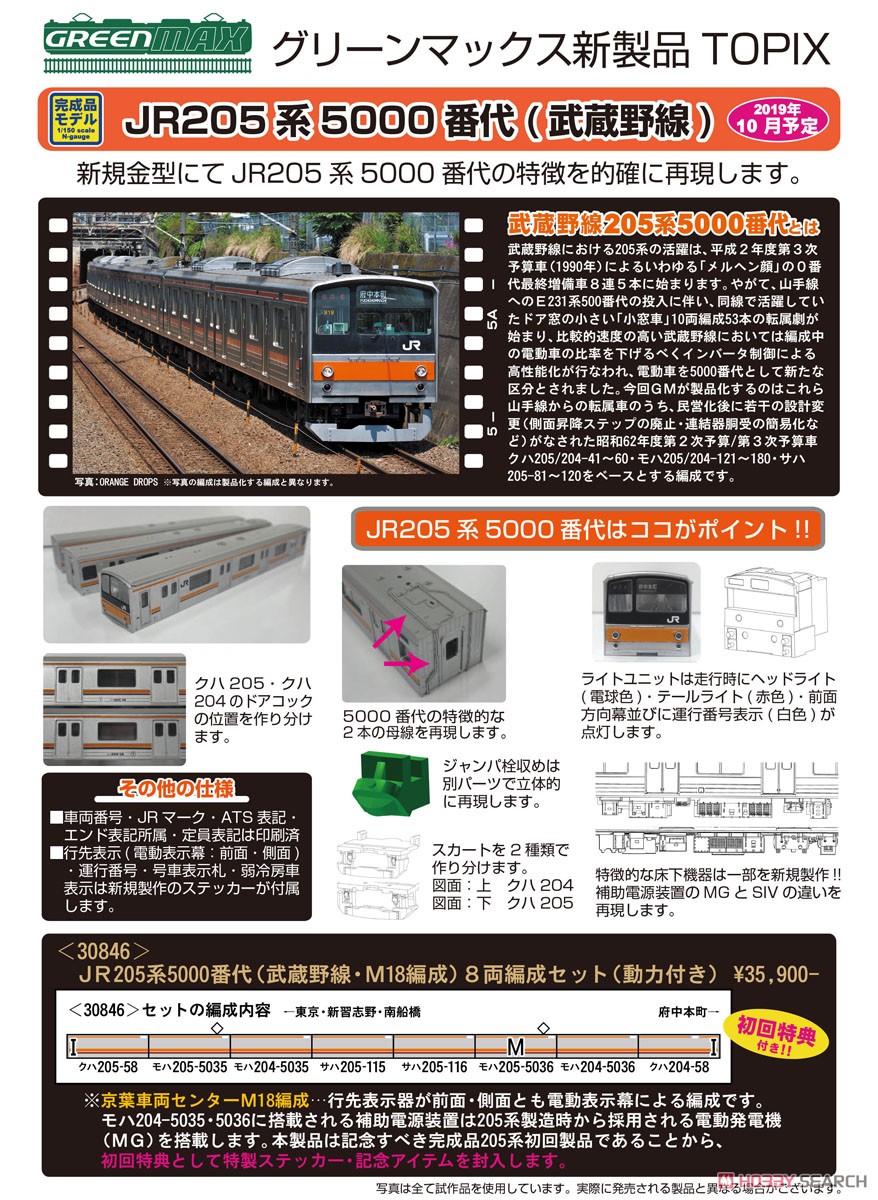 JR 205系 5000番代 (武蔵野線・M18編成) 8輛編成セット (動力付き) (8両セット) (塗装済み完成品) (鉄道模型) その他の画像5