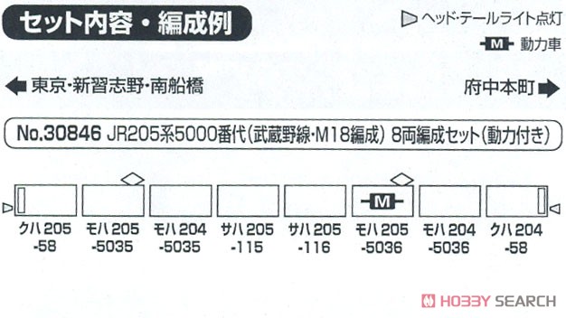 JR 205系 5000番代 (武蔵野線・M18編成) 8輛編成セット (動力付き) (8両セット) (塗装済み完成品) (鉄道模型) 解説1
