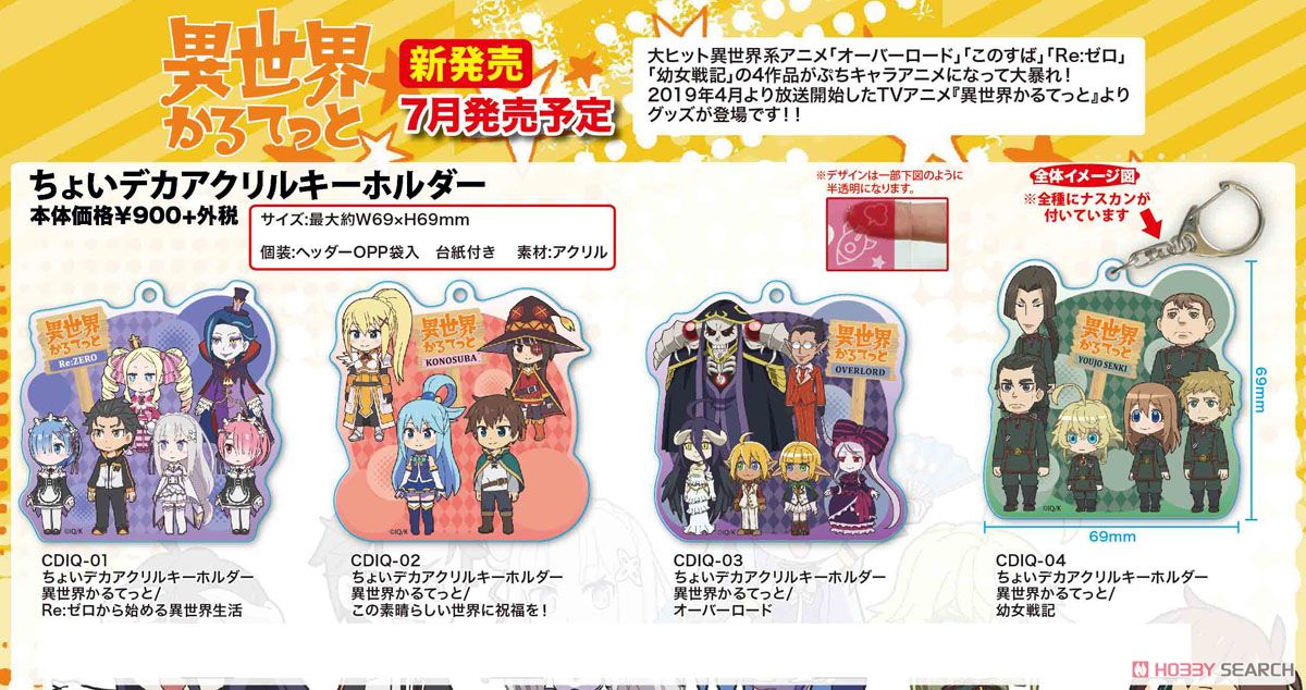 A Little Big Acrylic Key Ring Isekai Quartetto/Kono Subarashii Sekai ni Shukufuku o! (Anime Toy) その他の画像1