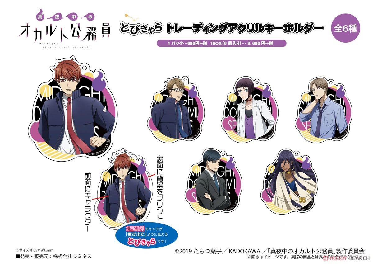 Midnight Occult Civil Servants [Tobichara] Trading Acrylic Key Ring (Set of 6) (Anime Toy) Item picture7