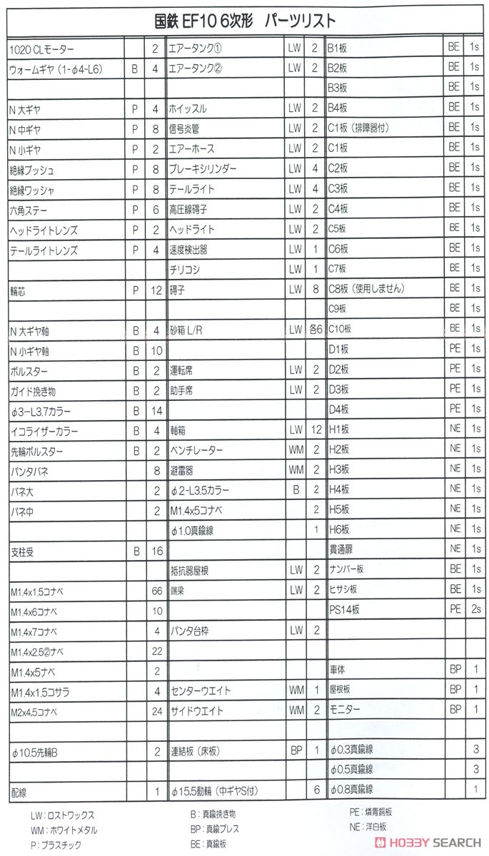 16番(HO) 国鉄 EF10形 6次車 (34～41号機)電気機関車 組立キット (組立キット) (鉄道模型) 設計図6