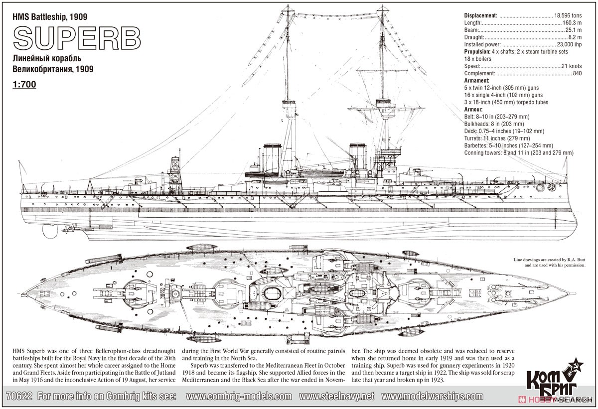 英・弩級戦艦シュパーブ・Eパーツ付き・1909 (プラモデル) その他の画像1