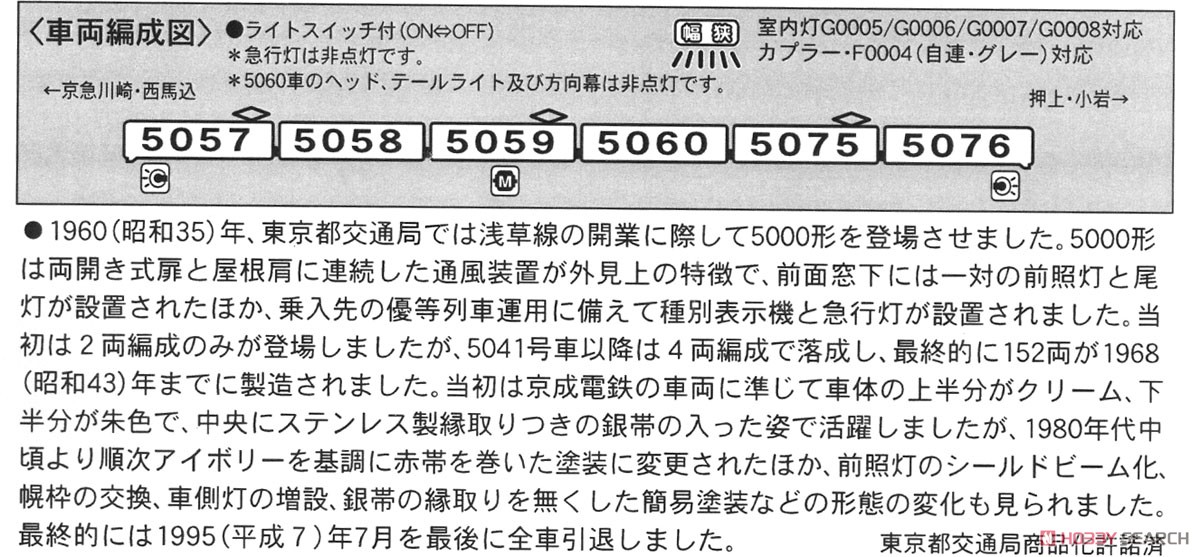 都営 5000形 旧塗装 (6両セット) (鉄道模型) 解説1