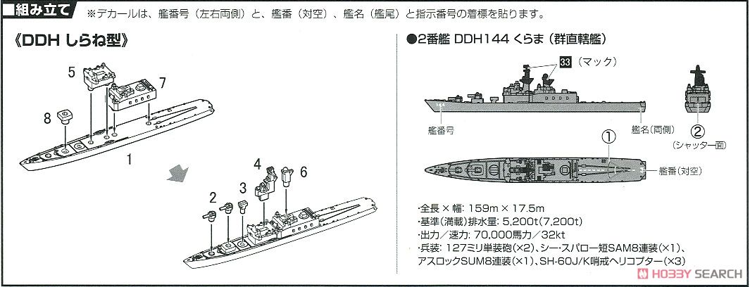 JMSDF Escort Flotilla 2 (1998) (Plastic model) Assembly guide1