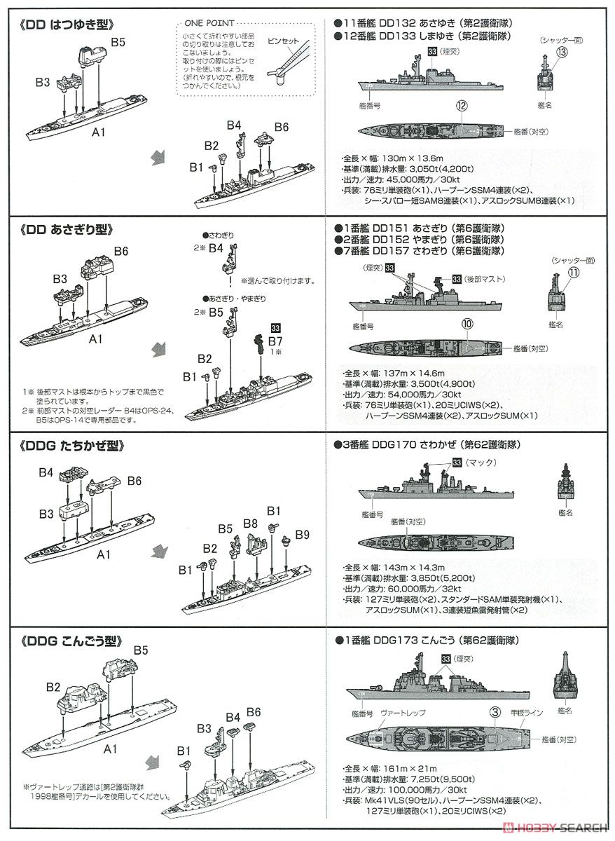 JMSDF Escort Flotilla 2 (1998) (Plastic model) Assembly guide2
