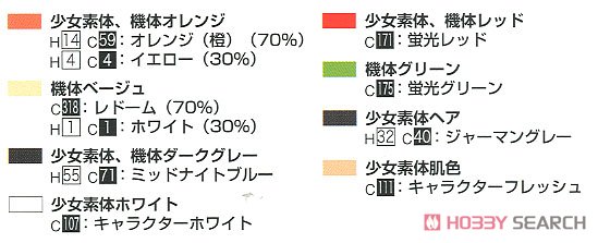 V.F.G. マクロスΔ VF-31D スクルド (プラモデル) 塗装1