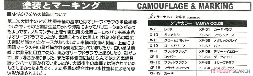 M4A3 (76) Wシャーマン フィギュア4体つき(タミヤ社製) (プラモデル) 塗装1