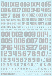 1/100 GM Caution Decal No.3 `Military Stencil` Light Gray (Material)