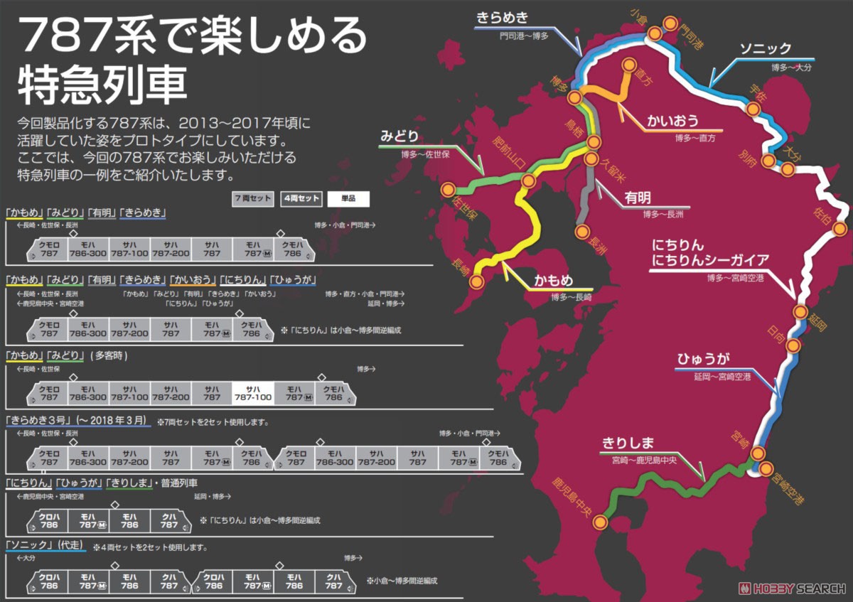 787系 ＜アラウンド・ザ・九州＞ 4両セット (4両セット) (鉄道模型) 解説1