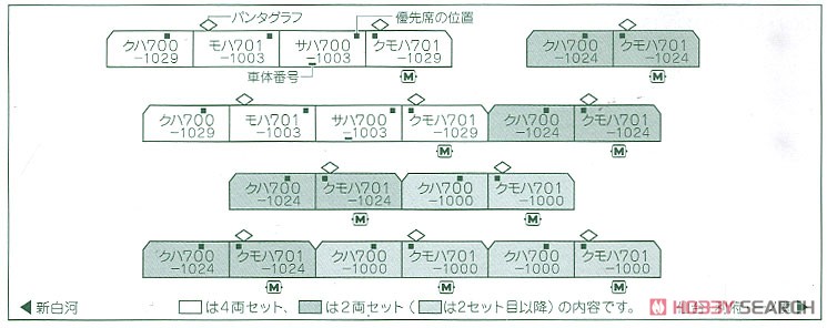701系1000番台 仙台色 4両セット (4両セット) (鉄道模型) 解説1