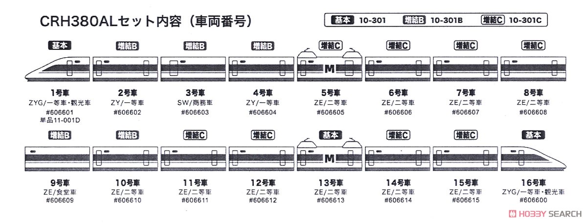 CRH380AL 基本3両セット (基本・3両セット) ★外国形モデル (鉄道模型) 解説2