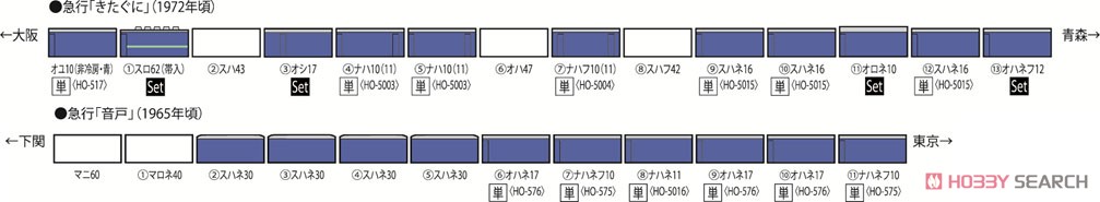 16番(HO) 国鉄 10系客車 (夜行急行列車) セット (4両セット) (鉄道模型) 解説2