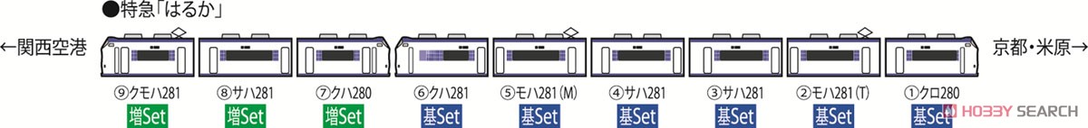 JR 281系特急電車 (はるか) 基本セット (基本・6両セット) (鉄道模型) 解説2