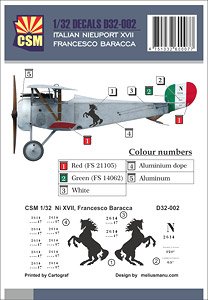 Italian Nieuport XVII Francesco Baracca (Decal)