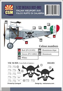 Italian Nieuport XVII Ruffo Di Calabria (Decal)